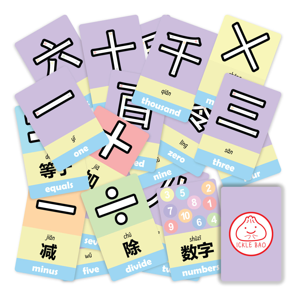 Numbers - Mandarin/Pinyin Toddler Flashcards
